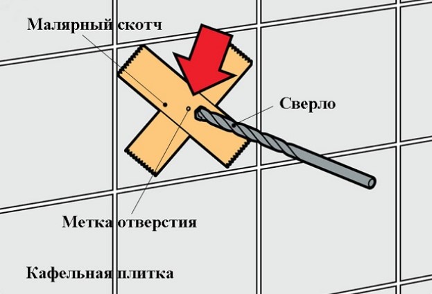 tekst-248-podgotovka-poverhnosti.jpg Подготовка поверхности